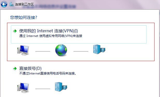使用VPN遠程或上傳下載的方法